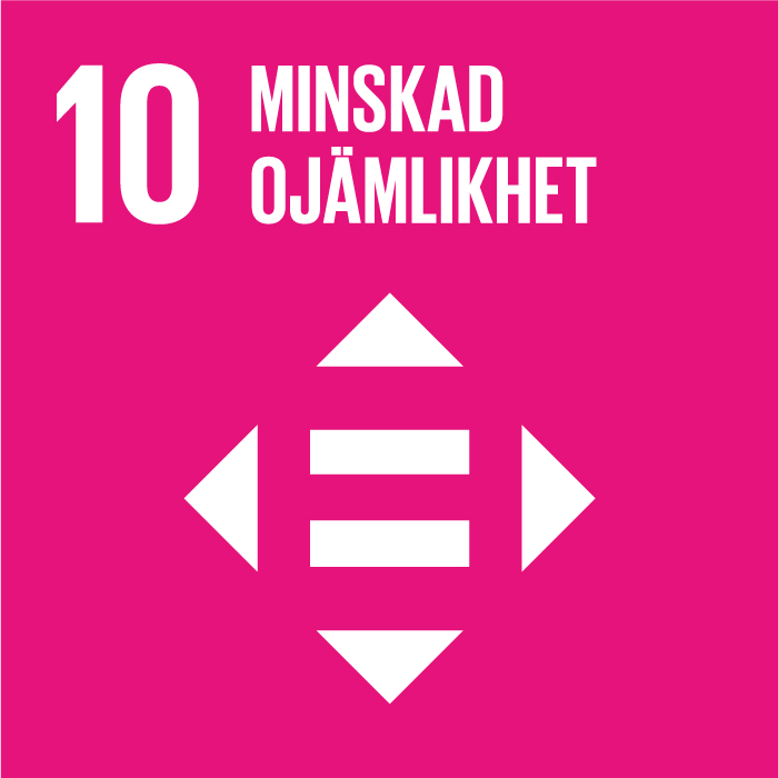 Globalt mål 10, minskad ojämlikhet.